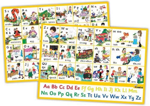 JOLLY PHONICS Letter Sound Wall Charts (precursive lettters)