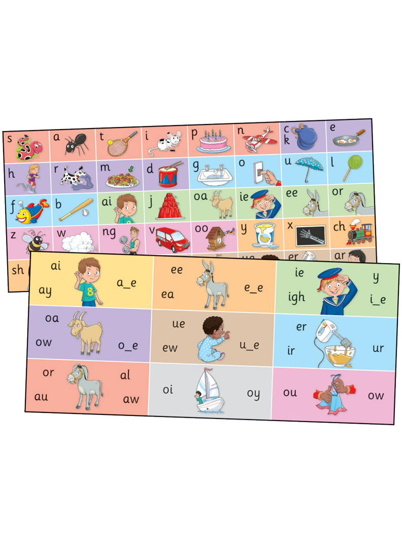 JOLLY PHONICS Letter Sound Strips (pack of 30 strips) in Precursive Letters