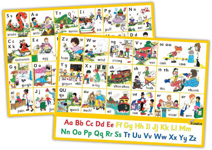 JOLLY PHONICS Letter Sound Wall Charts (print letters)