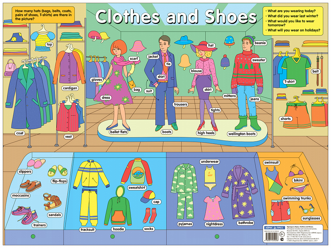 Одежда на английском для детей