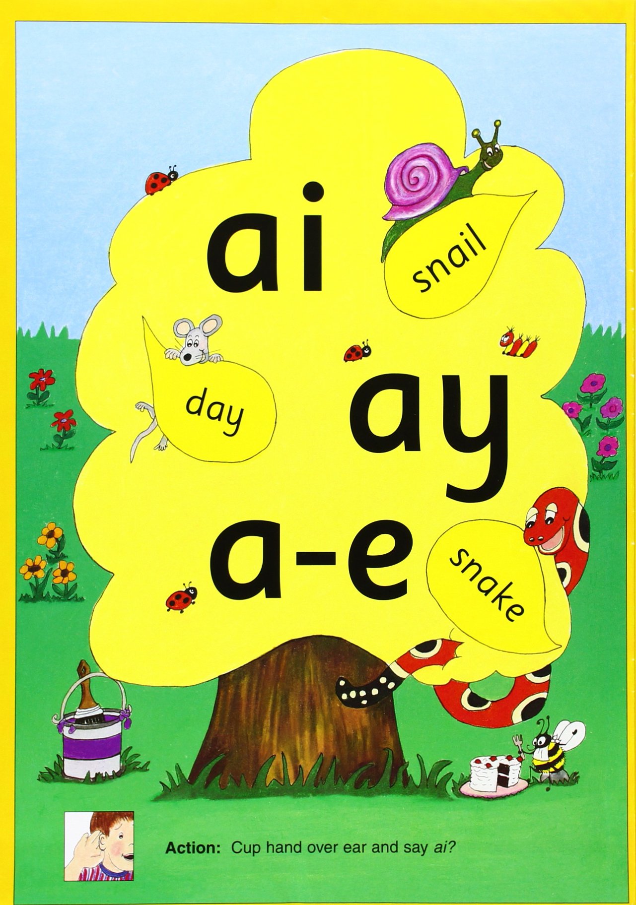 JOLLY PHONICS Alternative Spelling Alphabet Posters BIBLIOPILOT RU